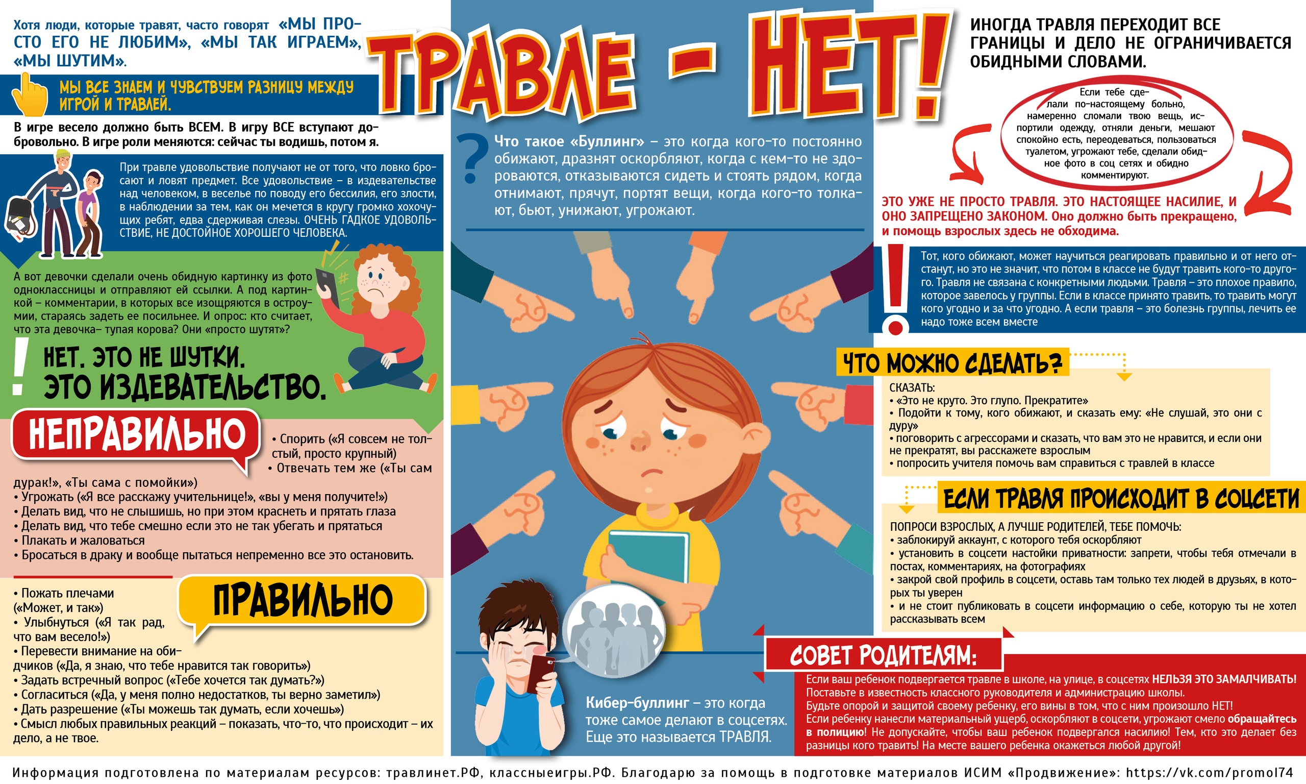 Профилактика буллинга