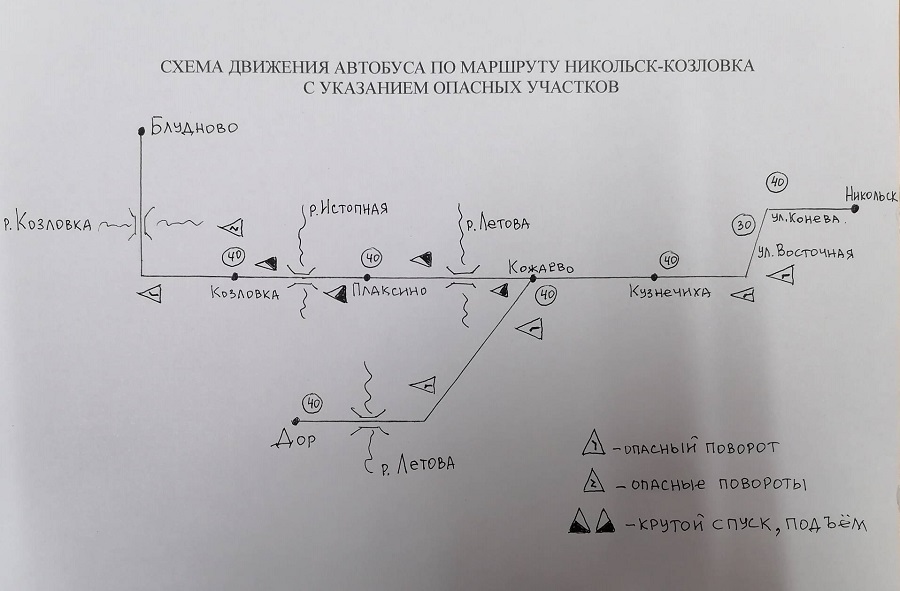 Схема проезда